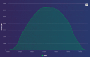 5ee96fcc0c1d4c88a0f920ed99b34fbd