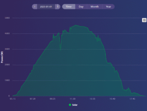 642d6634861a4f0da0c57654ed6739f3