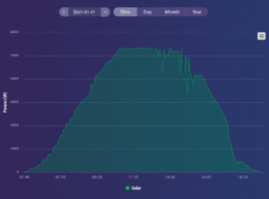 6d8b7a0dbcb64311bfdc1cb6eef32252