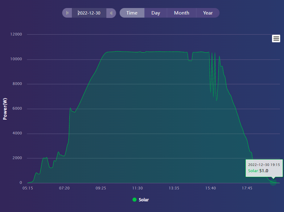 79433ec55abe486f83f50083d6754d8d