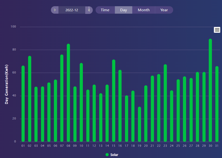 a16a8322c71e4443b313975bae56246b