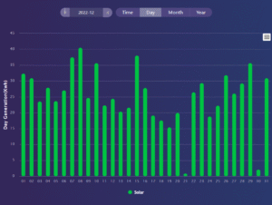 dab7cd3b44d44c6b8025bce507d34733